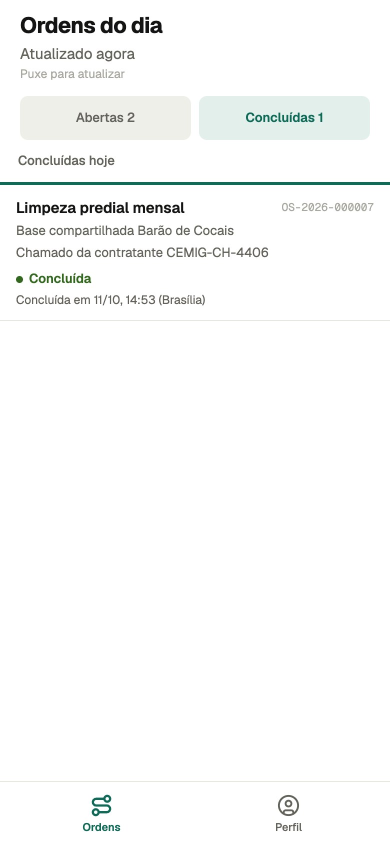 Aba Concluídas, com as ordens encerradas hoje